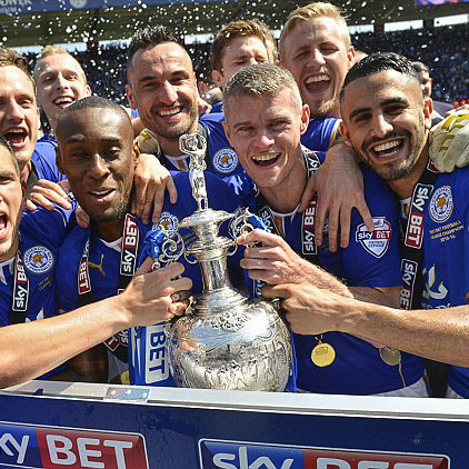 Championship Predictions Game | Predict the Championship